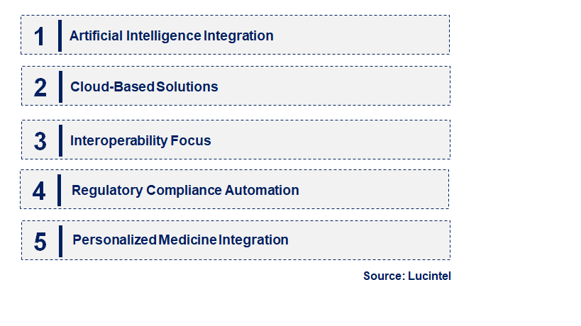 Enterprise-Level Laboratory Information System by Emerging Trend